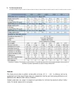 Preview for 8 page of EZIHEAT MSC130 User Manual