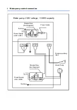 Preview for 24 page of EZIHEAT MSC130 User Manual