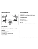 Предварительный просмотр 2 страницы EZLoop EZLOOP 21-103 Quick Manual