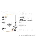 Preview for 2 page of EZLoop FX06 Quick Product Manual