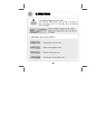Предварительный просмотр 25 страницы EZMAX Co., Ltd. EZMP-2000 User Manual