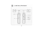 Предварительный просмотр 9 страницы Ezmax EZMP-4000 User Manual