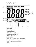 Предварительный просмотр 6 страницы Ezodo PL-700AL User Manual