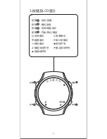 Preview for 5 page of Ezon M-008-1 Leisure Outdoor Series Operation & Instruction Manual