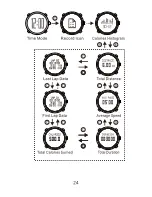 Preview for 27 page of Ezon m031-2 Operation & Instruction Manual