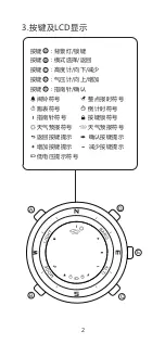 Preview for 6 page of Ezon Professional Hiking H001 Operation & Instruction Manual