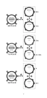 Preview for 11 page of Ezon Professional Hiking H001 Operation & Instruction Manual