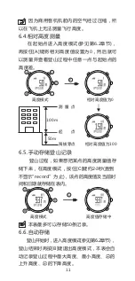 Preview for 15 page of Ezon Professional Hiking H001 Operation & Instruction Manual