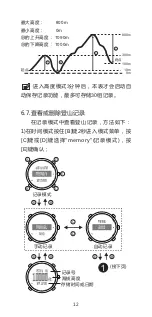 Preview for 16 page of Ezon Professional Hiking H001 Operation & Instruction Manual