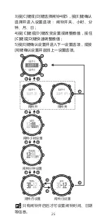 Preview for 29 page of Ezon Professional Hiking H001 Operation & Instruction Manual