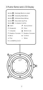 Preview for 42 page of Ezon Professional Hiking H001 Operation & Instruction Manual