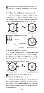 Preview for 51 page of Ezon Professional Hiking H001 Operation & Instruction Manual