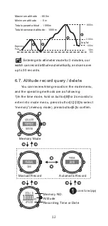 Preview for 52 page of Ezon Professional Hiking H001 Operation & Instruction Manual