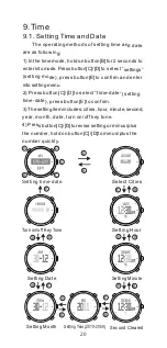 Preview for 60 page of Ezon Professional Hiking H001 Operation & Instruction Manual