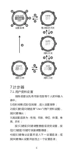 Preview for 9 page of Ezon Running Training Series Operation & Instruction Manual