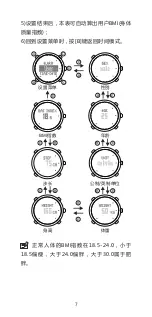 Preview for 10 page of Ezon Running Training Series Operation & Instruction Manual