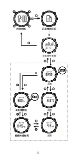 Preview for 15 page of Ezon Running Training Series Operation & Instruction Manual