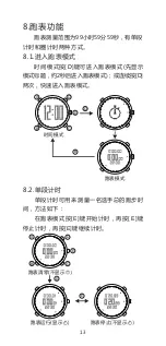 Preview for 16 page of Ezon Running Training Series Operation & Instruction Manual