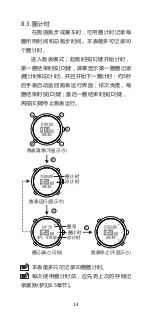 Preview for 17 page of Ezon Running Training Series Operation & Instruction Manual