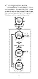 Preview for 38 page of Ezon Running Training Series Operation & Instruction Manual