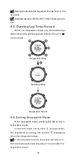 Preview for 39 page of Ezon Running Training Series Operation & Instruction Manual