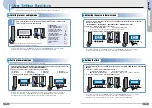 Preview for 7 page of Ezon SHT-330XM/EN User Manual