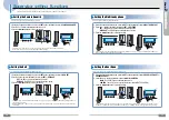 Preview for 9 page of Ezon SHT-330XM/EN User Manual