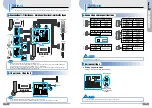 Preview for 16 page of Ezon SHT-330XM/EN User Manual