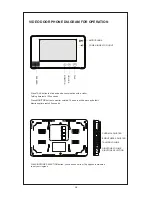 Предварительный просмотр 2 страницы Ezonusa EV-207 User Manual