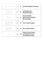 Preview for 4 page of EZPinball EZStern-01 Assembly Instructions & Parts List