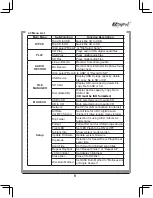 Предварительный просмотр 11 страницы EZPnP Technologies DP330 Series User Manual