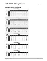 Preview for 10 page of EZPull MTX-8 Setup Manual