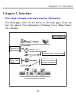 Предварительный просмотр 23 страницы EZRead eBook E60622 User Manual