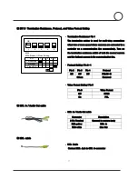 Предварительный просмотр 3 страницы EZspyCam EPC-500 Series Instruction Manual