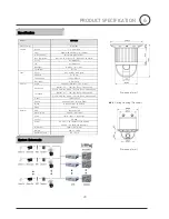 Предварительный просмотр 28 страницы EZspyCam EPC-500 Series Instruction Manual