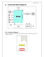 Предварительный просмотр 3 страницы Ezurio BISM2 Manual