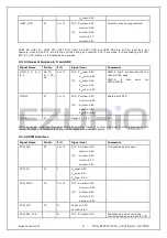 Предварительный просмотр 6 страницы Ezurio BISMS02BI-01 Manual