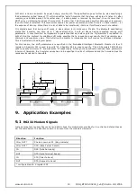 Предварительный просмотр 14 страницы Ezurio BISMS02BI-01 Manual