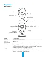 Предварительный просмотр 6 страницы Ezviz C2C 180 Quick Start Manual