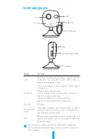 Preview for 17 page of Ezviz C2min Quick Start Manual