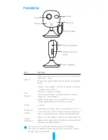 Preview for 23 page of Ezviz C2min Quick Start Manual