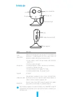 Preview for 35 page of Ezviz C2min Quick Start Manual