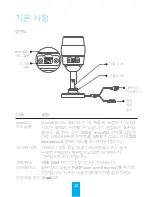 Preview for 27 page of Ezviz C3C Quick Start Manual