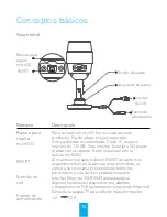 Preview for 77 page of Ezviz C3C Quick Start Manual