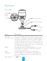 Предварительный просмотр 37 страницы Ezviz C3S Quick Start Manual