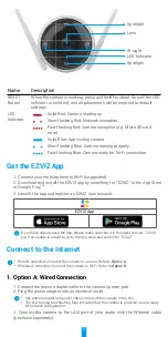 Preview for 4 page of Ezviz C3W-R100 Quick Start Manual