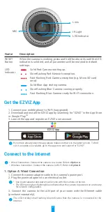 Preview for 4 page of Ezviz C3W Instruction Manual