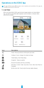 Preview for 8 page of Ezviz C3W Instruction Manual