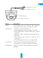 Предварительный просмотр 7 страницы Ezviz C4W Quick Start Manual