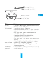 Предварительный просмотр 39 страницы Ezviz C4W Quick Start Manual